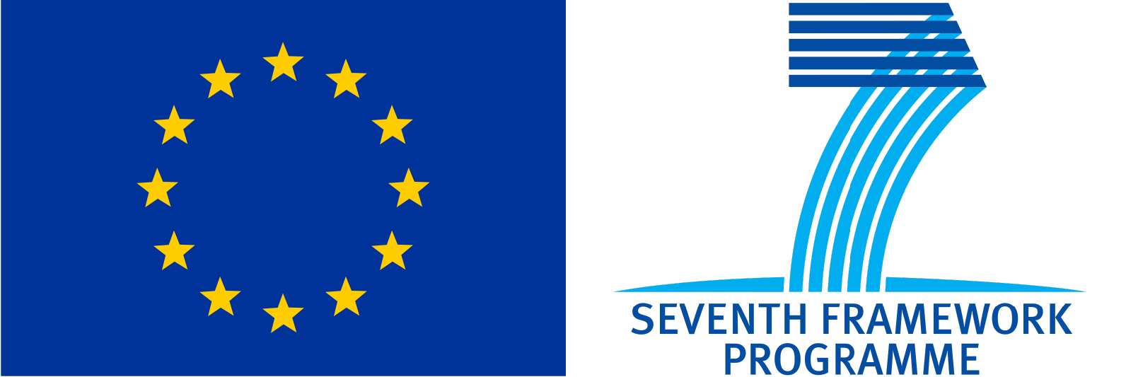 7th Framework Programme